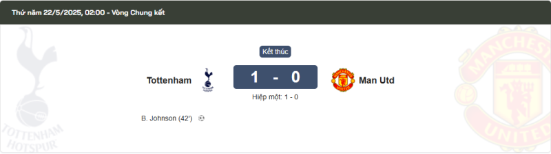 ty-so-tottenham-man-united